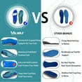 thumbnail image 5 of VALSOLE Plantar Fasciitis Arch Support Insoles for Women Men, Comfort Running Athletic Gel Orthotics Inserts, Metatarsalgia Insoles for Arch Pain, Heel Spurs, Flat Feet Foot, OverPronation, 5 of 6