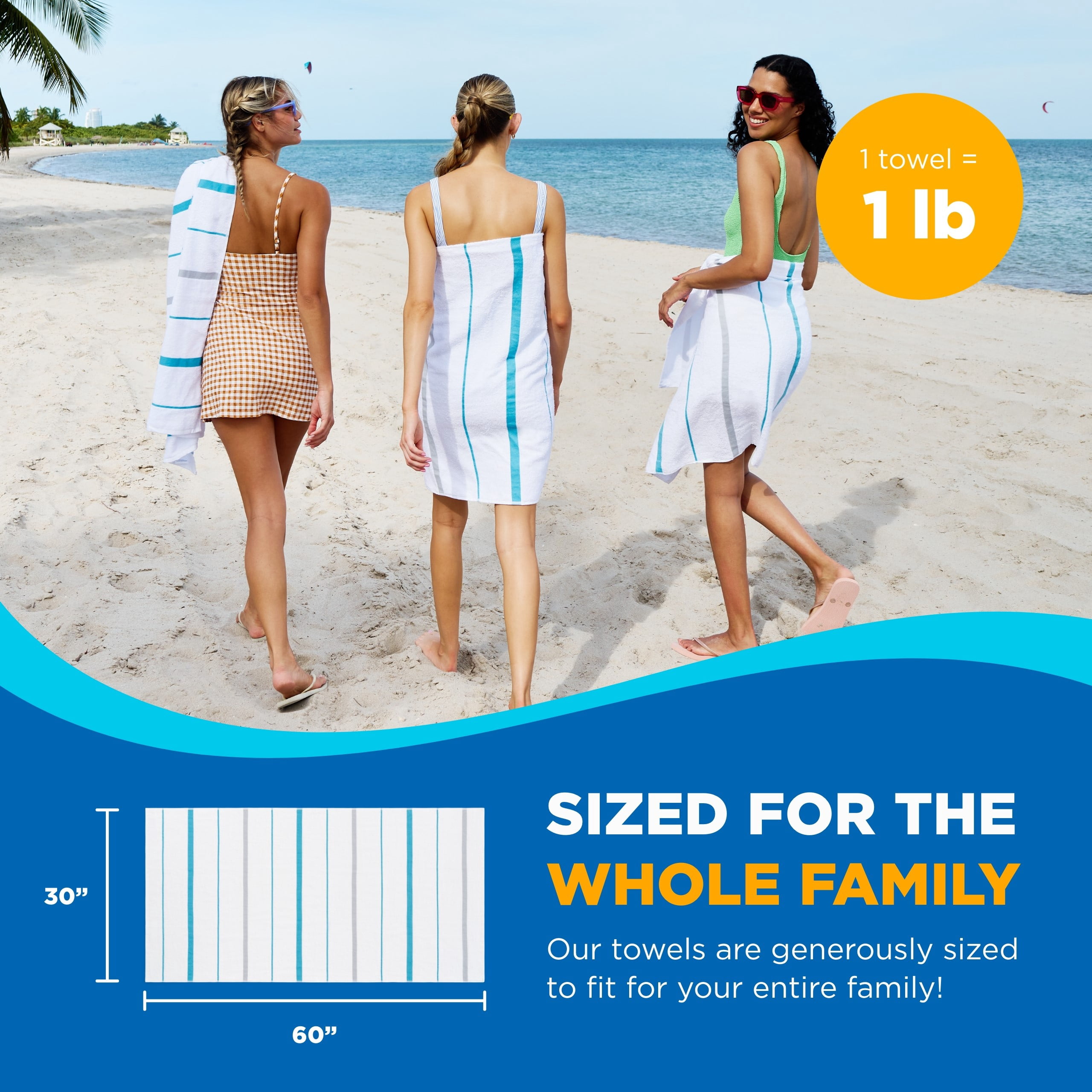 Kaufman - Terry Horizontal Sailor Stripes Beach Pool Towels - Set of 4 Pcs - 30in X 60in - 400 GSM - Luxury Hotel Towels 4-Pack (Turquoise)