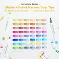 thumbnail image 3 of Ohuhu 48 Sweetness Colors & 72 Colors Alcohol Markers- Chisel and Brush Dual Tips - Honolulu of Ohuhu Markers, 3 of 4