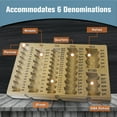 thumbnail image 4 of BankSupplies Self-Counting Loose Coin Tray | Nude/White | Coin Holder/Organizer, 4 of 5