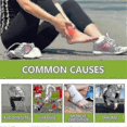 thumbnail image 4 of 3pcs Eelhoe Joint Relief Cream Relieves Joint Muscle Soreness Leg Swelling Body Massage Nursing Cream -8159783238246, 4 of 5