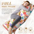 thumbnail image 5 of Easygdp Flowers And Birds Watercolor Long Body Pillowcase - Super Soft Microfiber Body Pillow Case - Envelope Closure, Cool, Anti-Fading- 20x54 in, 5 of 8