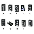 thumbnail image 2 of Doorplate Light Number Guide-board Wall Lamp Digital Yard Home Plaque Garden Lantern Rechargeable Address House Waterproof Three, 2 of 9