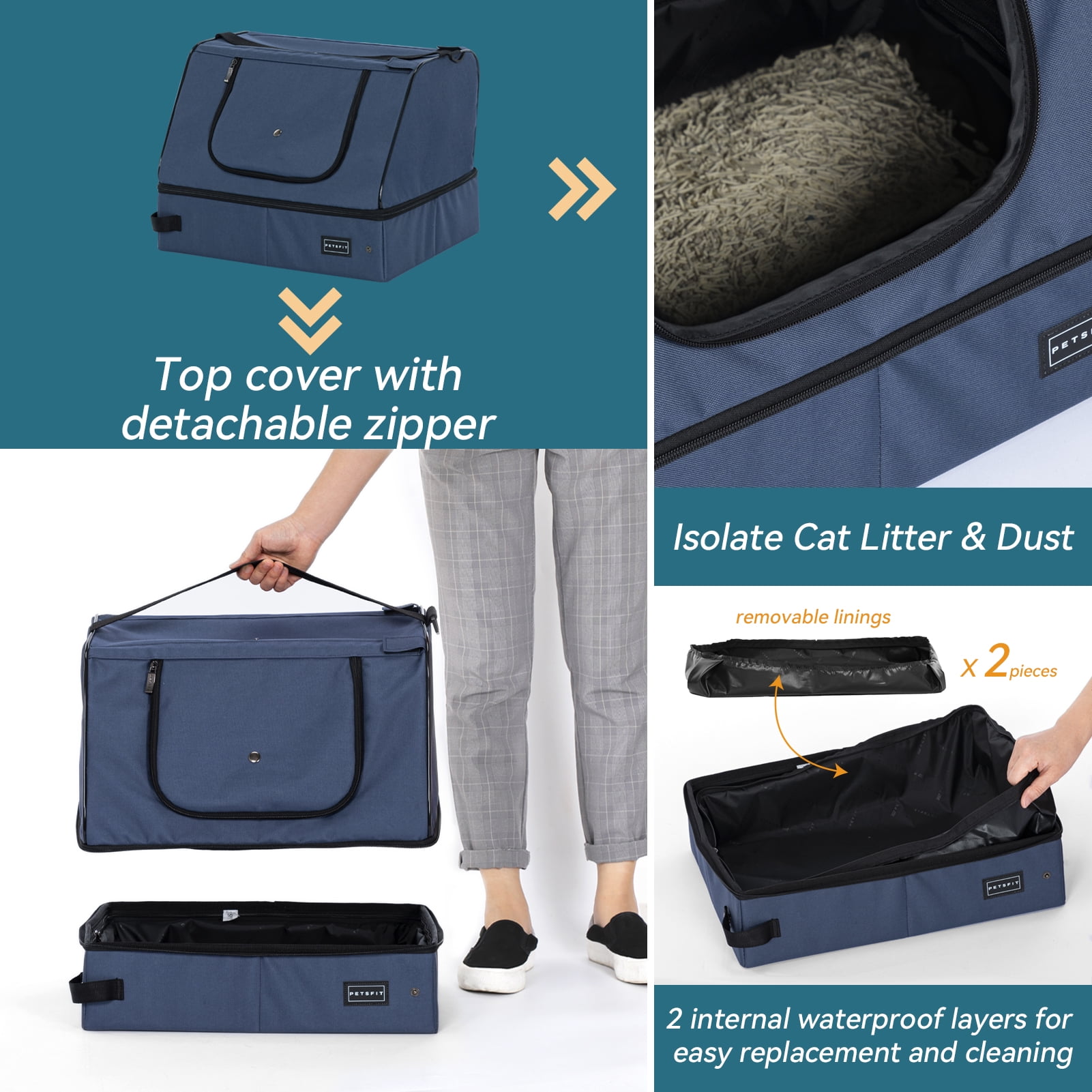 Petsfit Portable Cat Litter Box,Travel Litter Box for Cats,Machine Wash,Leak-Proof, Foldable ,Blue