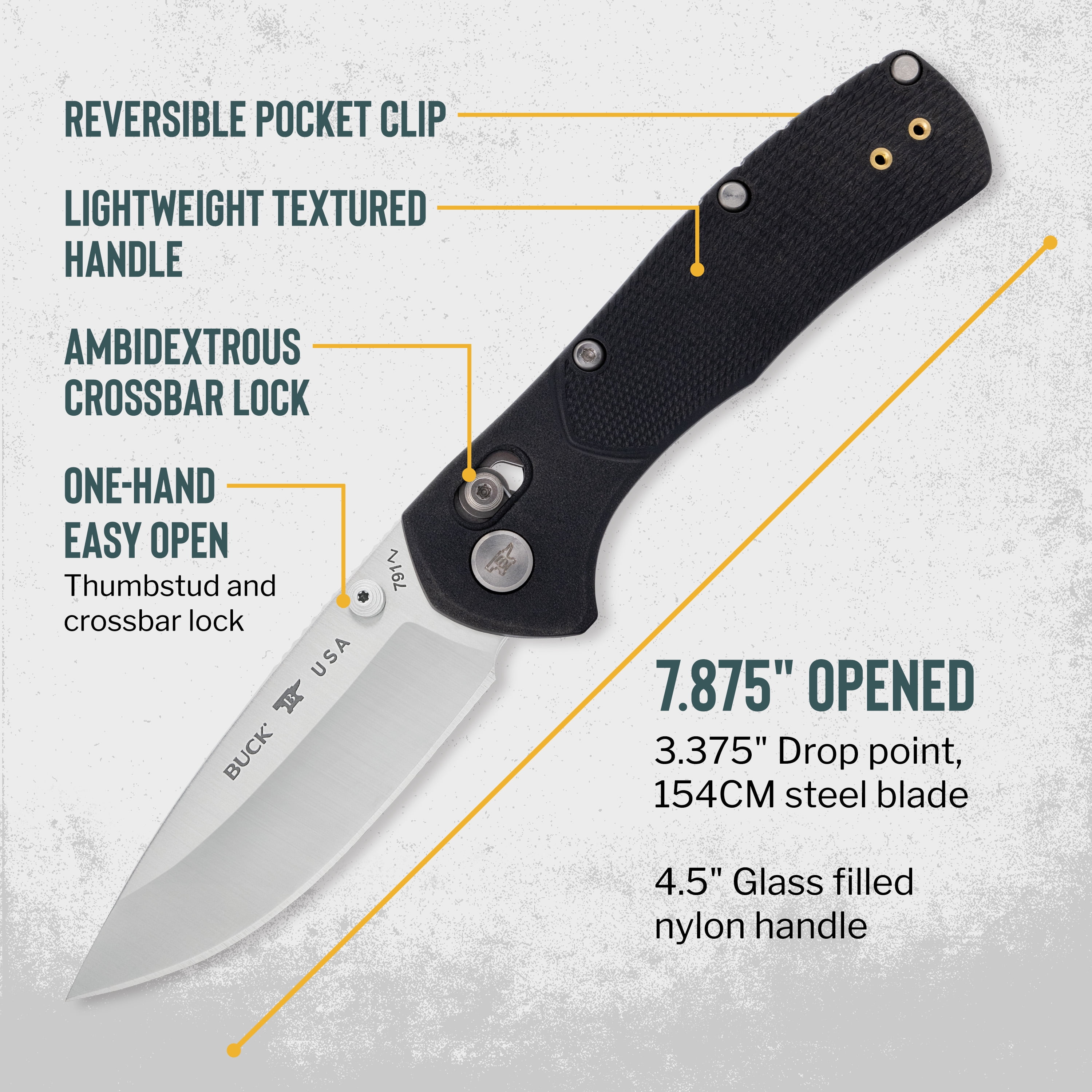 Buck Knives 791 Range Pro Folding Pocket Knife, EDC Knife, 3-3/8” Drop Point Blade, Black, 2.9 oz