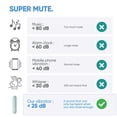 thumbnail image 5 of Adult Toys for Women, Waterproof Bullet Vibrator, Adult Sex Toys G Spot Vibrator for Couple, Mini Vibrator, 5 of 8