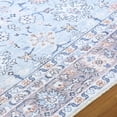 thumbnail image 6 of My Texas House Back to Campus Nova 2'7" x 7' Washable Runner Rug, 6 of 6