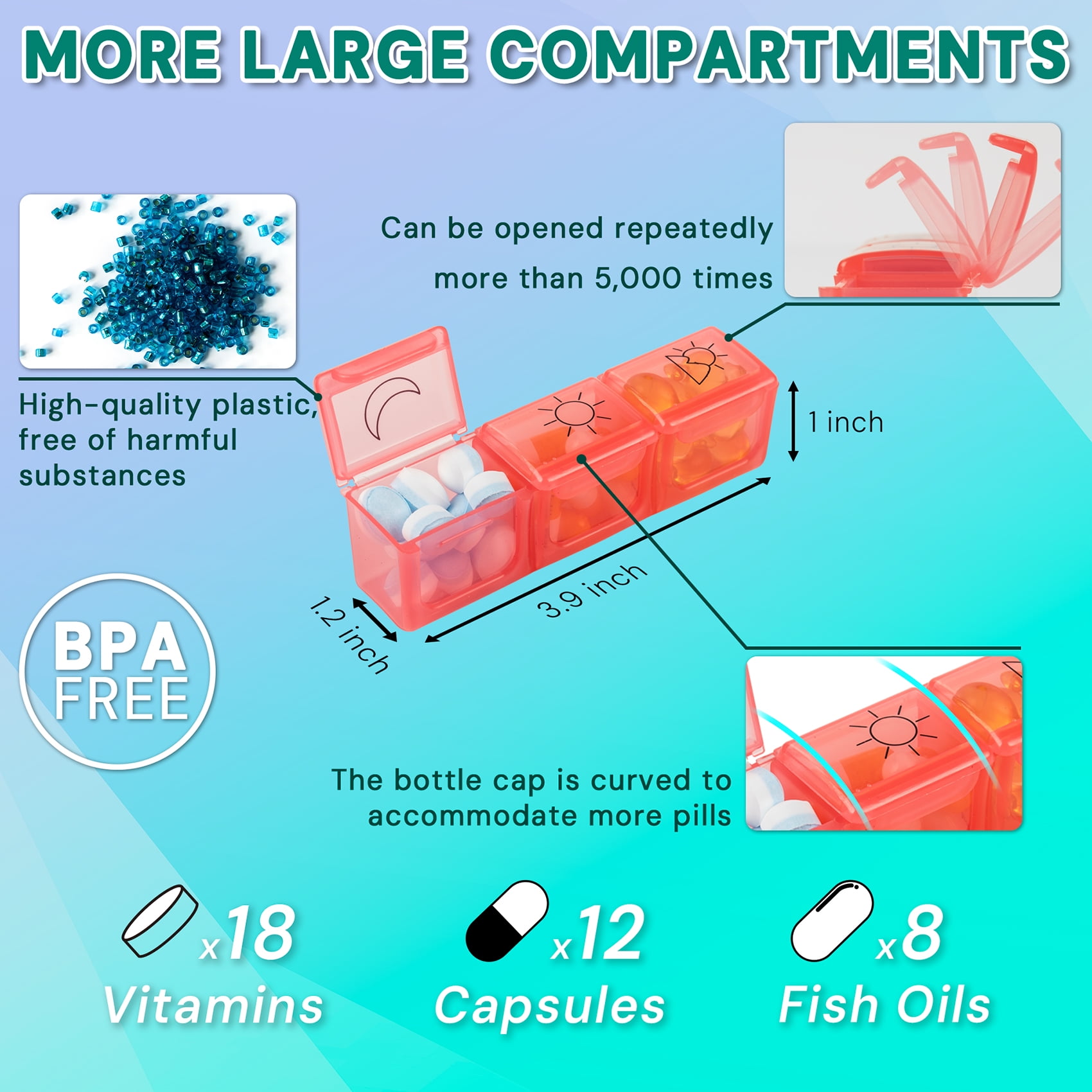 BEFUNZL Monthly Pill Organizer 3 Times a Day, Medicine Organizer Box with Portable Hard Shell and Pill Cutter, 31 Day Pill holder with Weekly Pill Bag 3 Times a Day