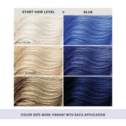 Keracolor Semi Permanent Hair Dye 3 in 1 Clenditioner, Blue, 12 fl oz