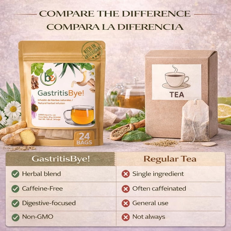 Gastritis-BYE Herbal Tea  Herbal Infusion for Digestive Comfort  24 Tea  Bags  Ginger, Chamomile, Boldo, Aloe Vera, Mint, Arnica & Cuachalalate   ...