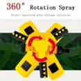 thumbnail image 5 of Juego de tuberías de agua giratorias automáticas de 360 grados, aspersor de césped y jardín, cobertura de área grande, rociador de riego, 5 of 5