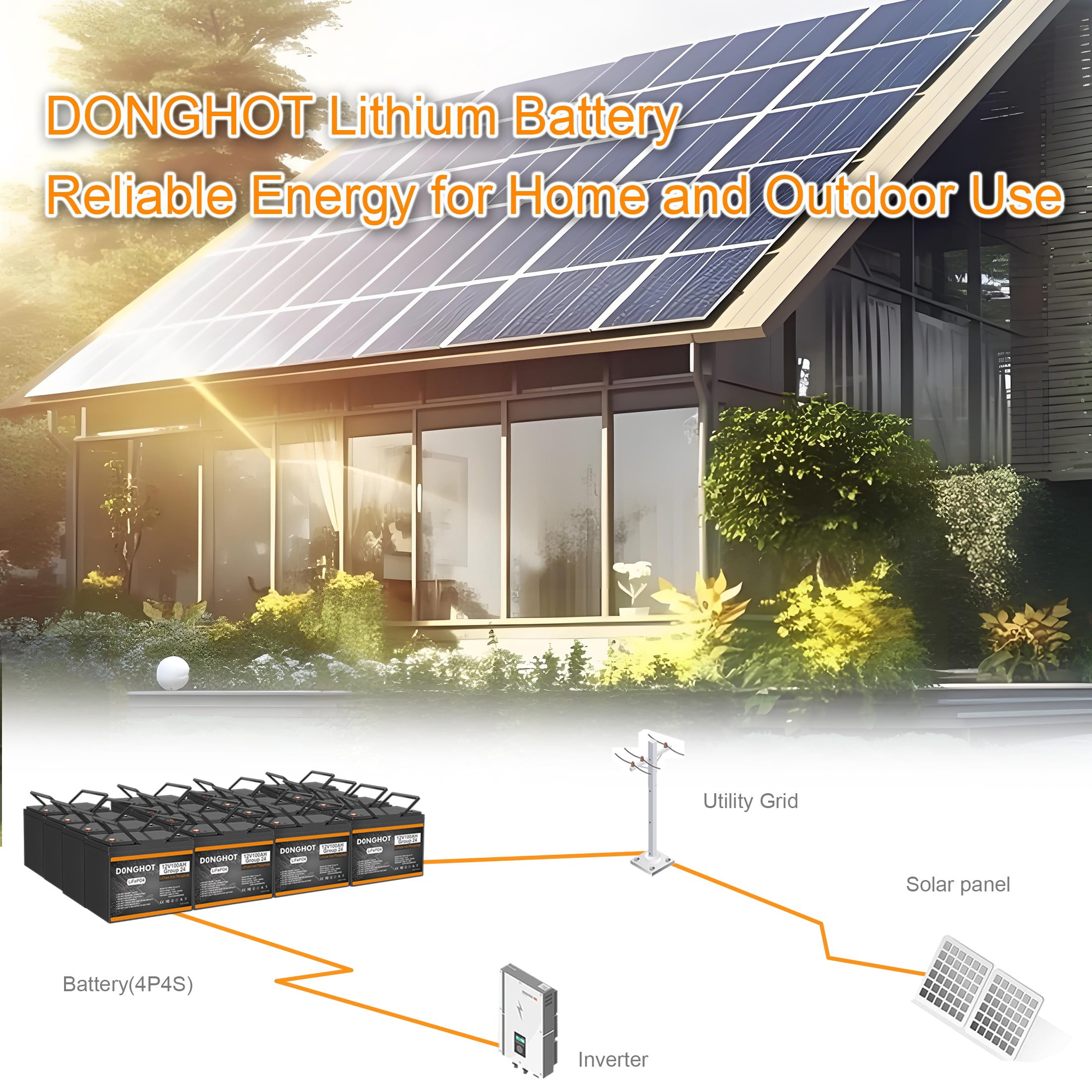 12V 100AH LiFePo4 lithium Deep Cycle Battery with 100A BMS for Trolling Motor,RV,Golf Cart