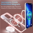 thumbnail image 6 of For Apple iPhone 12 /12 Pro Hybrid Clear Transparent Colors Edge Bumper with Magsafe Compatible, Ultra Slim Hard PC Phone Case Cover by Xpression - Black, 6 of 8