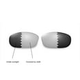 thumbnail image 3 of Walleva Transition/Photochromic Polarized Replacement Lenses for Oakley PIT BOSS II Sunglasses, 3 of 6