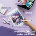 thumbnail image 6 of Ohuhu 104-Color Alcohol Markers, Dual Tip Brush & Fine, Refillable, for Adults & Artists, Honolulu B-New Color Code, 6 of 9