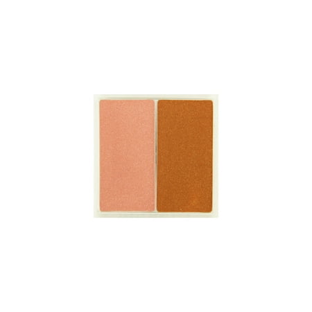 Eye Care Duo - L'OREAL Rhythmic Eyes Eye Cream Duos Harmon