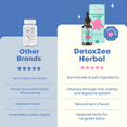 thumbnail image 3 of JoySpring Herbal Detox and Cleanse for Kids, 3 of 7