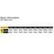 thumbnail image 2 of 9-In-1 Ball-End Hex Wrench Set Hex Screwdriver Tool Set Square Wrench, 2 of 5