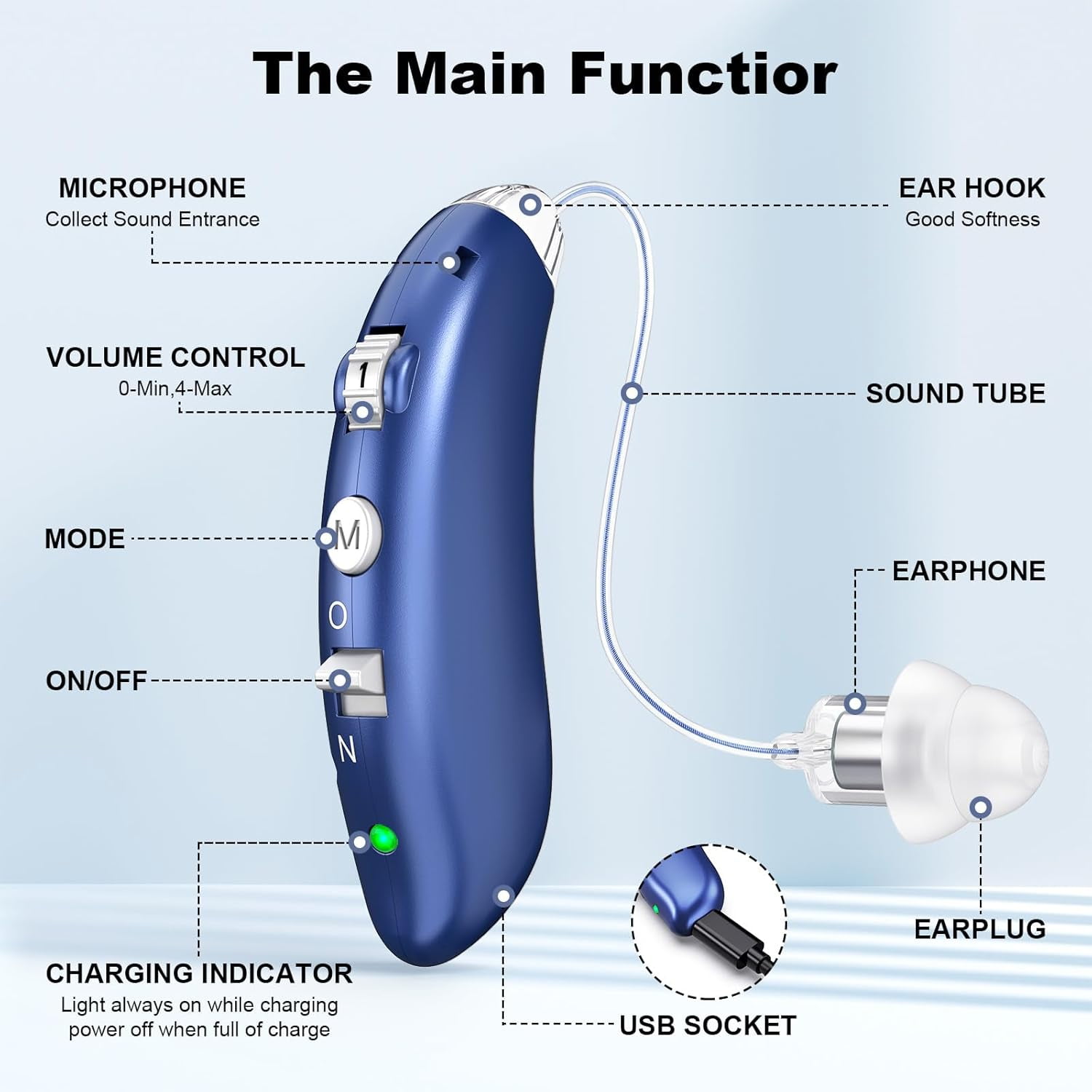Digital Hearing Aids for Seniors with Noise Reduction, Rechargeable BTE Hearing Aid for Adults with Hearing Loss with volume control. (Blue)