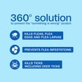 thumbnail image 3 of Adams Plus Flea & Tick Collar for Cats Water-Resistant Up to 7 Months Protection 3PCK, 3 of 9