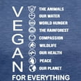 thumbnail image 3 of CafePress - VEGAN FOR EVERYTHING T Shirt - Womens Tri-blend T-Shirt, 3 of 4