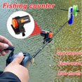 thumbnail image 3 of Fishing Line Depth Counter Fishing Line Depth Finder 0-999M Fishing Line Depth Counter Finder Tool Tackle Length Gauge, 3 of 6