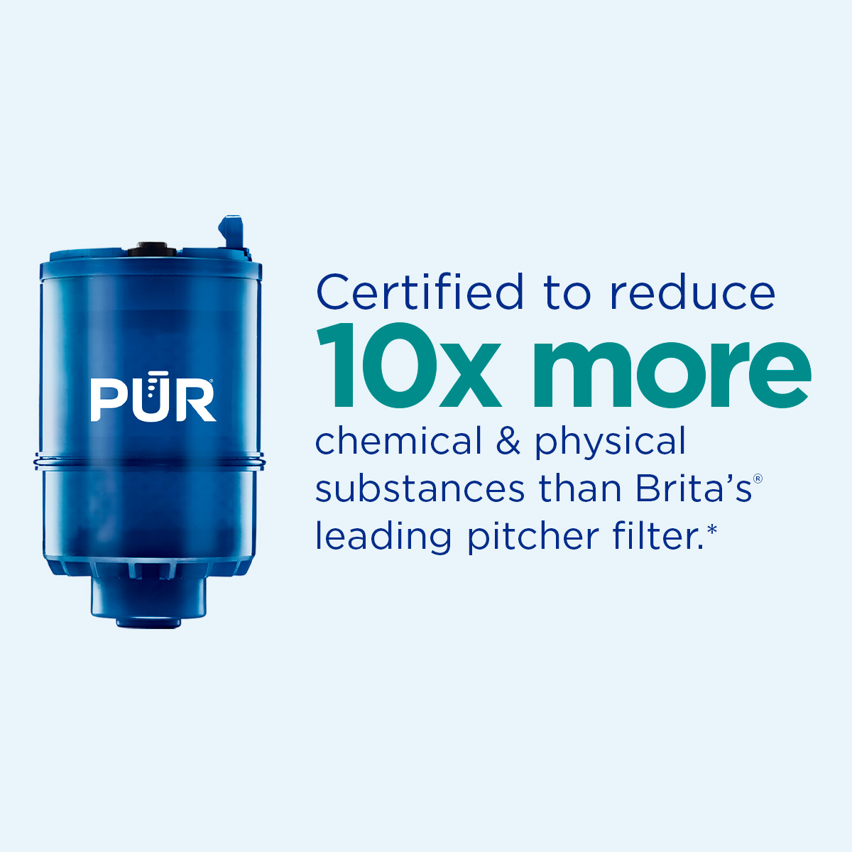 PUR PLUS Faucet Mount Water Filtration System, Black/Chrome photo 2
