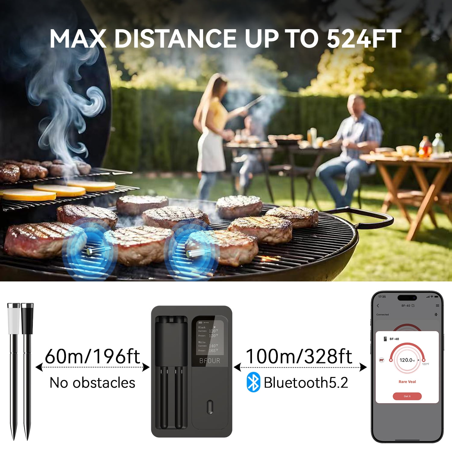 BFOUR Wireless Meat Thermometer with 2 Probes - Bluetooth Smart BBQ Food Thermometer with 500ft Range & App - Rechargeable Digital Cooking Thermometer for Grilling, Smoking, Oven