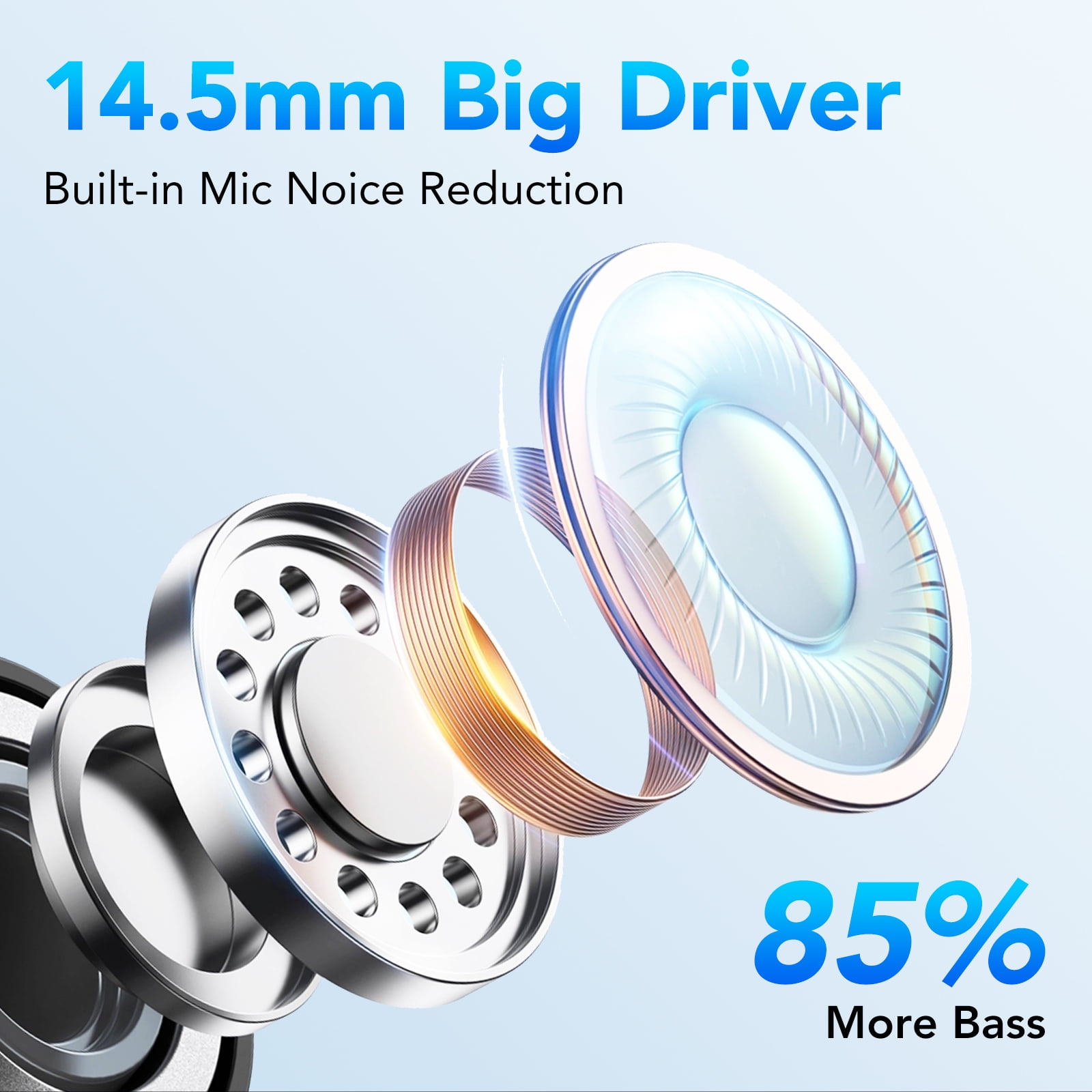 Tikland Wireless Earbuds 120H Bluetooth Headphone Sport, 2025 Bluetooth Earbuds Stereo Deep Bass Over Ear Bud with Earhooks, ENC Noise Cancelling, IPX7 Waterproof Earphone for Workout/Running Blue