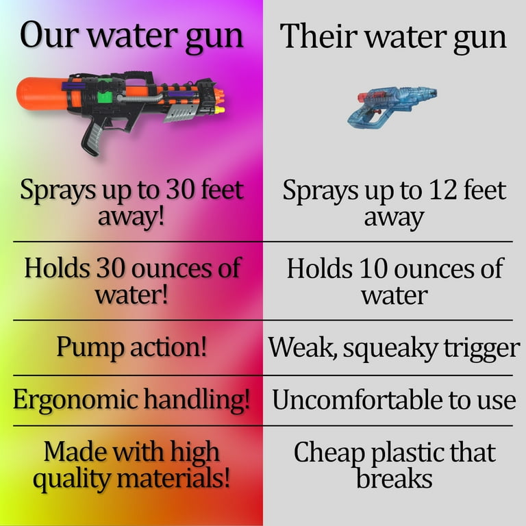 High quality water pistol deals