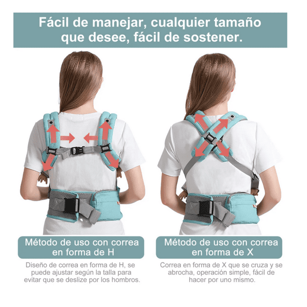 Cangurera Bebe Mochila Portabebés Canguros Ergonómica Asiento