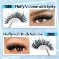 thumbnail image 2 of Kit de extensión de pestañas Yawamica Fluffier 150D+200D Lash Clusters, 2 of 7