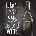 thumbnail image 3 of Allen, Kimberly 15x15 Black Modern Framed Museum Art Print Titled - Todays Forecast, 3 of 5