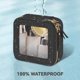 thumbnail image 5 of Mini bolsa de maquillaje transparente Prite para monedero, bonita y pequeña bolsa de cosméticos de viaje para mujer, impermeable, neceser de piel para maquillaje con cremallera dorada (negra), 5 of 8