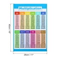 thumbnail image 2 of 4Pcs Multiplication Chart, 11x16inch Multiplication Chart Poster Multiplication Table Poster Laminated, 2 of 5