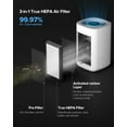 thumbnail image 6 of Smart Air Purifier Works with Apple HomeKit over Thread Air Cleaner, True HEPA Pro Up to 99.99% for Home Bedroom Large Room 1050 Sq Ft HomeKit Hub Requred NO ADDITIONAL HUB NEEDED (AH TH Pro), 6 of 8