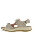 thumbnail image 4 of Women's SAS, Embark Sandal, 4 of 7