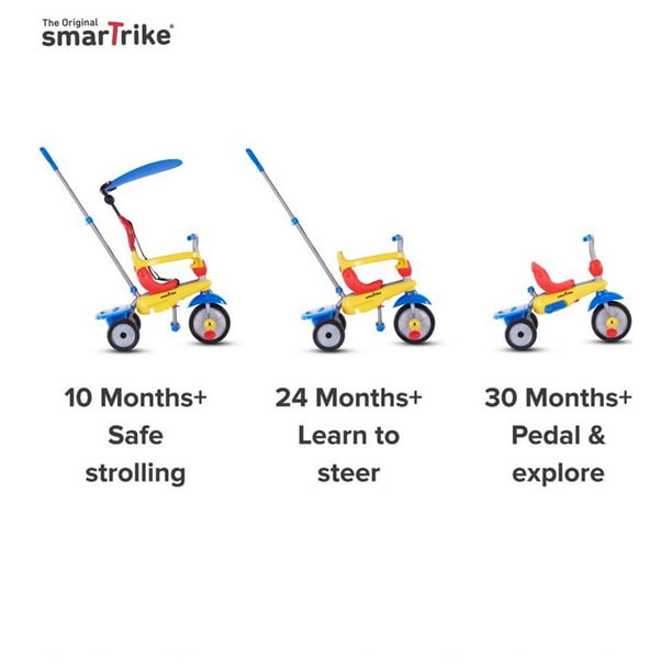 Smartrike zoom sale