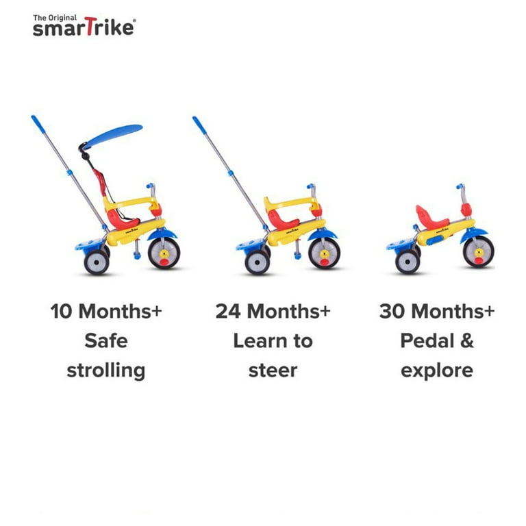Smart trike directions new arrivals