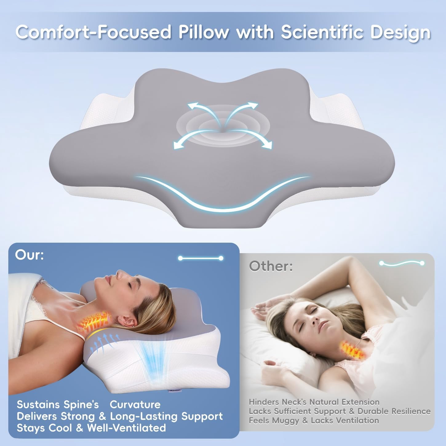Poalid Neck and Shoulder Pain Relief Pillow, Memory Foam Cervical Support for Side Sleepers, Ergonomic 2 Heights Orthopedic Bed Pillow with Breathable Ice Silk Cover, Gray