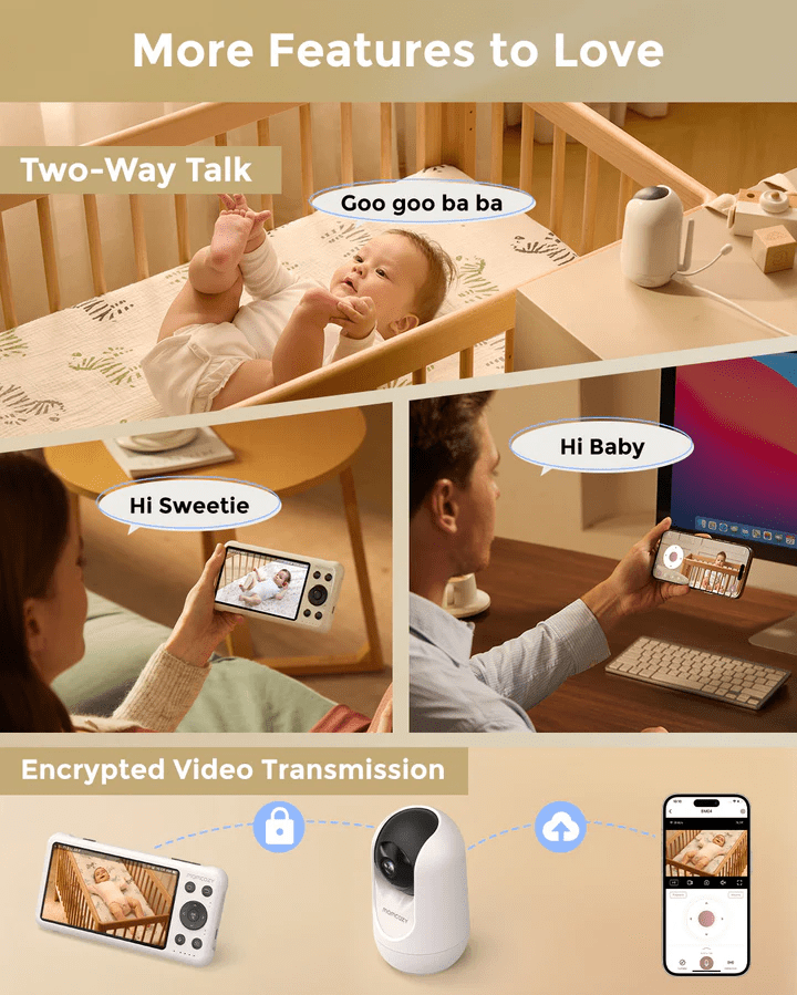 Momcozy Smart WiFi Baby Monitor with 2 Cameras, 5’’ 1080P Split Screen Video Baby Monitor with Camera and Audio, Clear Night Vision, 5000mAh Battery, 2-Way Audio