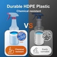 thumbnail image 5 of Spray Bottle (2 Pack&2 extra Nozzle,16 Oz) with Measurements and Adjustable Nozzle, HDPE Plastic Spray Bottles for Cleaning Solution, Household/Commercial/Industrial Use, No Leak and Clog, 5 of 7
