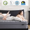 thumbnail image 6 of Full Mattress, 14 Inch Hybrid Memory Foam Mattress in a Box with Upgrade Pocket Springs, Pressure Relief, Breathable Comfort and Durable, CertiPUR-US Certified, Medium Firm, 6 of 7