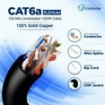 thumbnail image 6 of Cat6a Plenum Cable 1000ft, 100% Solid Copper, 23 AWG, 750MHz, PoE++, UTP, 10GB BlacK, 6 of 8