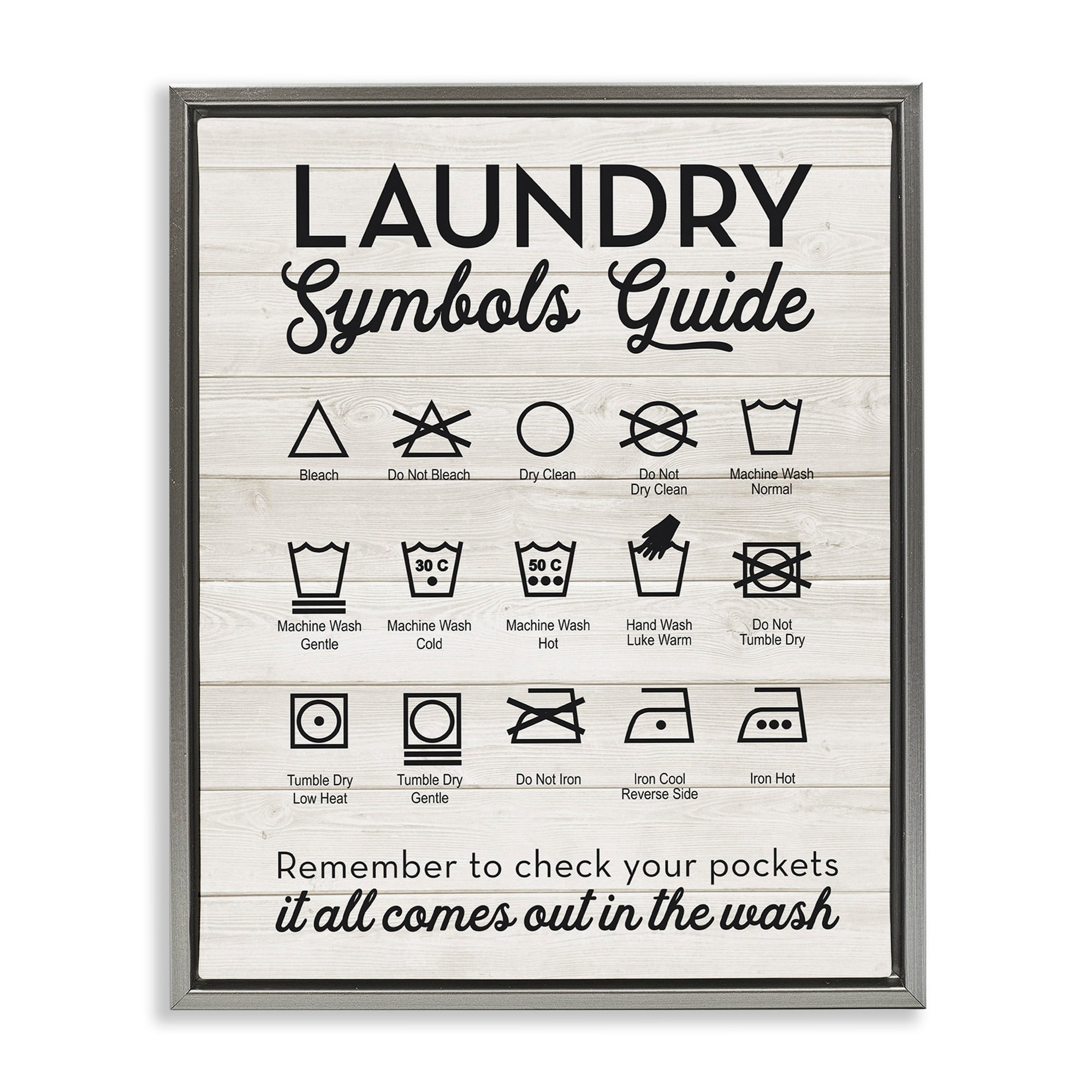Stupell Industries Laundry Symbols Guide Typography Luster Gray Framed Floating Canvas Wall Art, 16x20, by Lettered and Lined