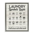 thumbnail image 5 of Stupell Industries Laundry Symbols Guide Typography Luster Gray Framed Floating Canvas Wall Art, 24x30, by Lettered and Lined, 5 of 5