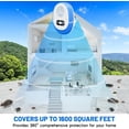 thumbnail image 6 of Ultrasonic Pest & Insect Repeler, Upgraded Indoor Ultrasonic Repelent for Mosquitoes, Roaches, Flies, Mouse, Geckos, Spiders, Electronic Plug in Pest Control, 6 of 8