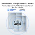 thumbnail image 3 of Router ASUS RT-BE90U WiFi 7 tribanda con 4 puertos 2.5G, 3 of 9