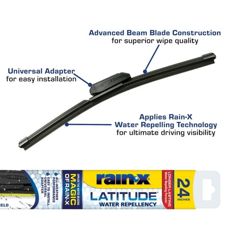 UPC 079118100803 product image for Rain-X Latitude Water Repellency 24  2-IN-1 Windshield Wiper Blade | upcitemdb.com