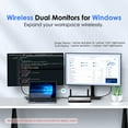 thumbnail image 2 of WAVLINK Dual Monitor USB C Dock, 10-in-1 Docking Station Wireless USB C Adapter with 4K&1080P HDMI, 100W Charging, Gigabit Ethernet for Windows Wireless Display(Dell/HP/Lenovo) & Wired for Mac, 2 of 8